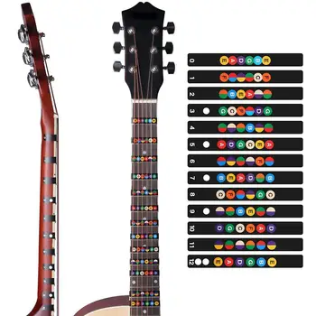 Spalvinga Gitara Fretboard Pastaba Decal Pradedantiesiems Fingerboard Lipdukas, Etiketė Žemėlapis Frets Masto Fretboard Pastaba Decal